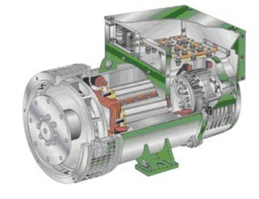 南安发电机内部结构图